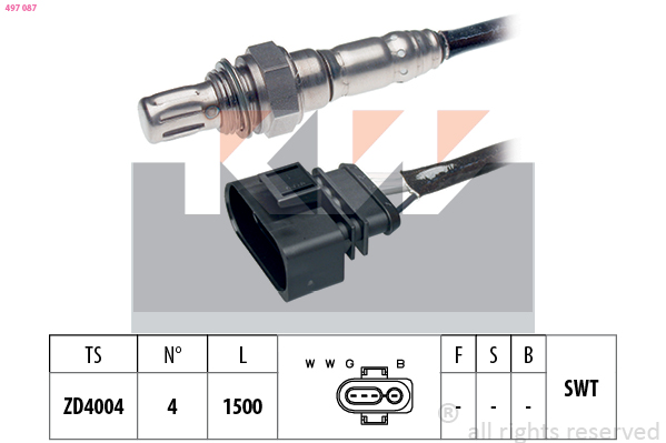 Lambda sonda KW
